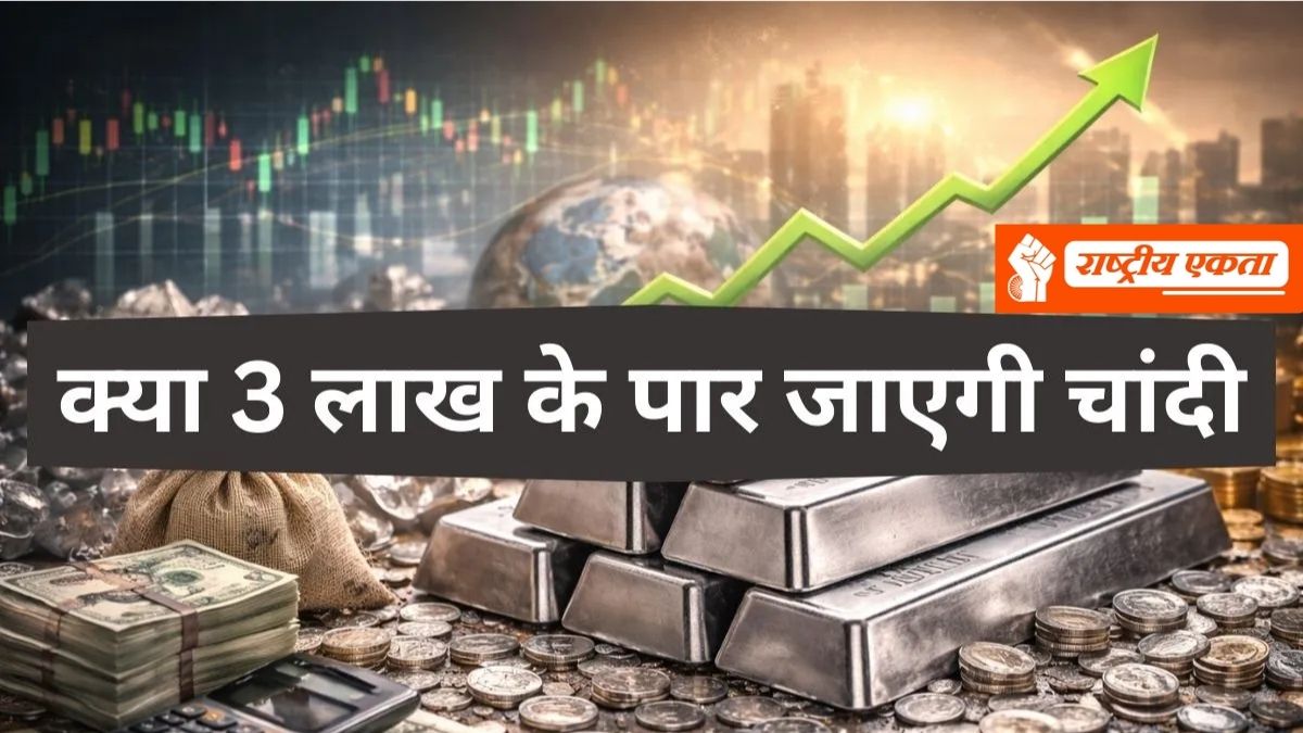 Silver Price: अगले 24 घंटे में 3 लाख के पार हो सकती है चांदी! ऐतिहासिक रिकॉर्ड बनाने की तैयारी, जानें भाव बढ़ने के ये बड़े कारण