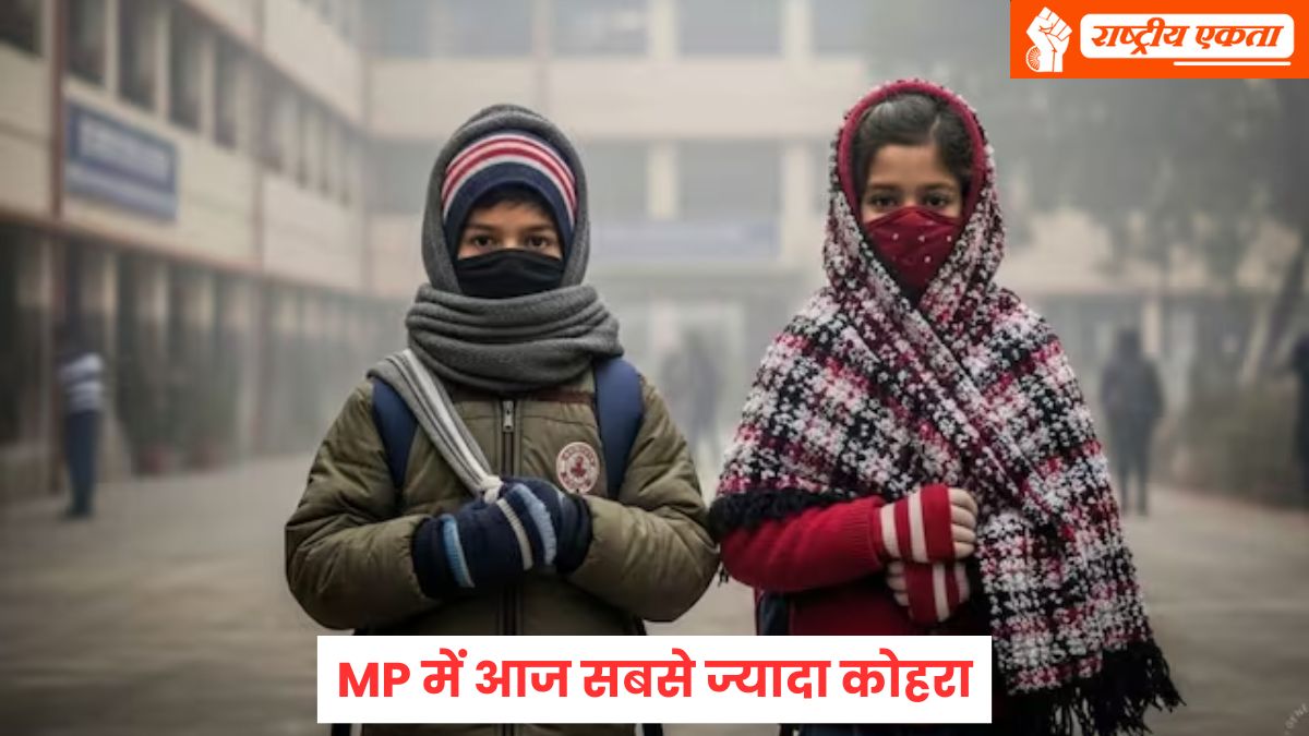 MP में आज सबसे ज्यादा कोहरा,18 जिलों में स्कूल बंद, अगले दो दिन भी राहत नहीं