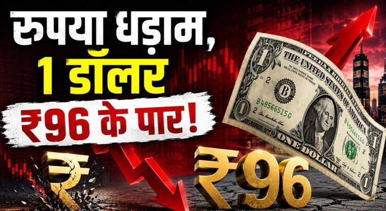 मिडिल ईस्ट में बढ़ते तनाव का असर, डॉलर के मुकाबले भारतीय रुपया पहली बार 96.18...